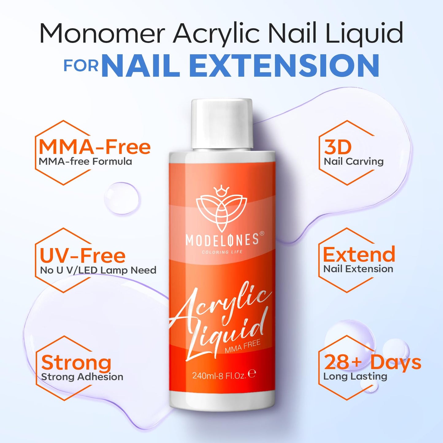 modelones Upgraded 4.23oz Clear Acrylic Nail Powder with 8 oz Monomer Acrylic Nail Liquid