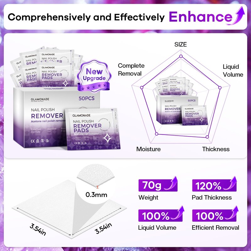 Glamonade Nail Polish Remover Pads: Acetone Gel Nail Polish Remover Wipes 50 PCS Professional Individually Wrapped Wet Wipes Rapidly Remove Gel/Fingernail Polish Travel Kit for Home & Salon Supplies