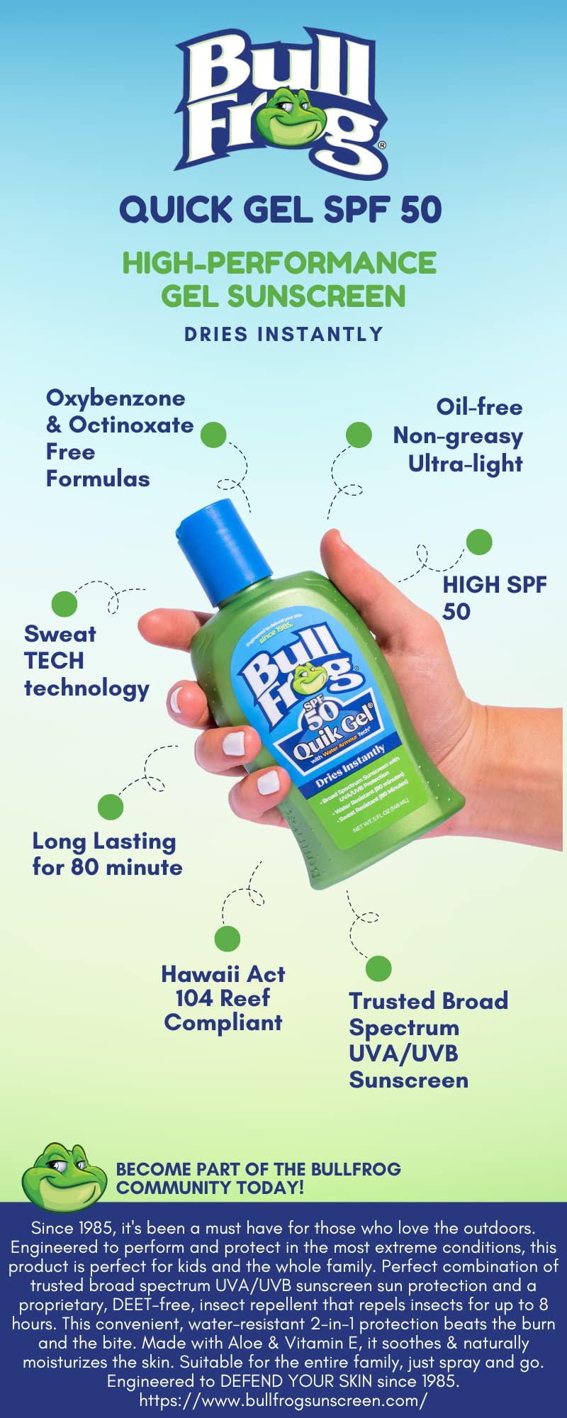 Bullfrog Quik Gel Sunscreen SPF 50 | Oxybenzone & Octinoxate Free | Broad Spectrum Moisturizing UVA/UVB, 5oz, 2 pack