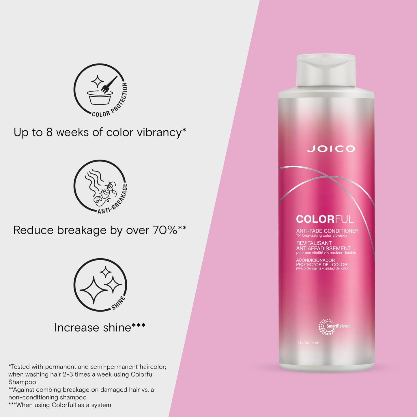 Joico Colorful Conditioner with Pump