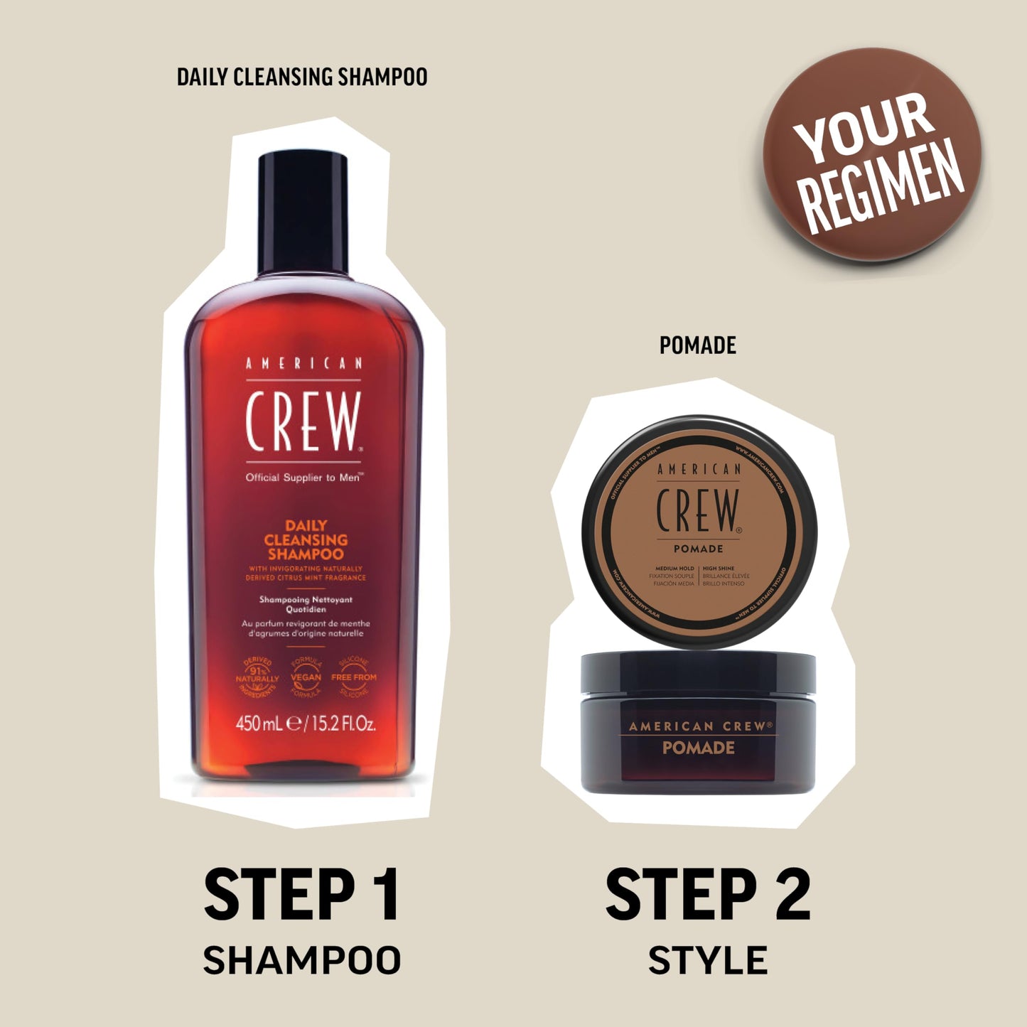 American Crew Men's Hair Pomade, Like Styling Gel with Medium Hold & High Shine, Travel Size, 1.7 oz