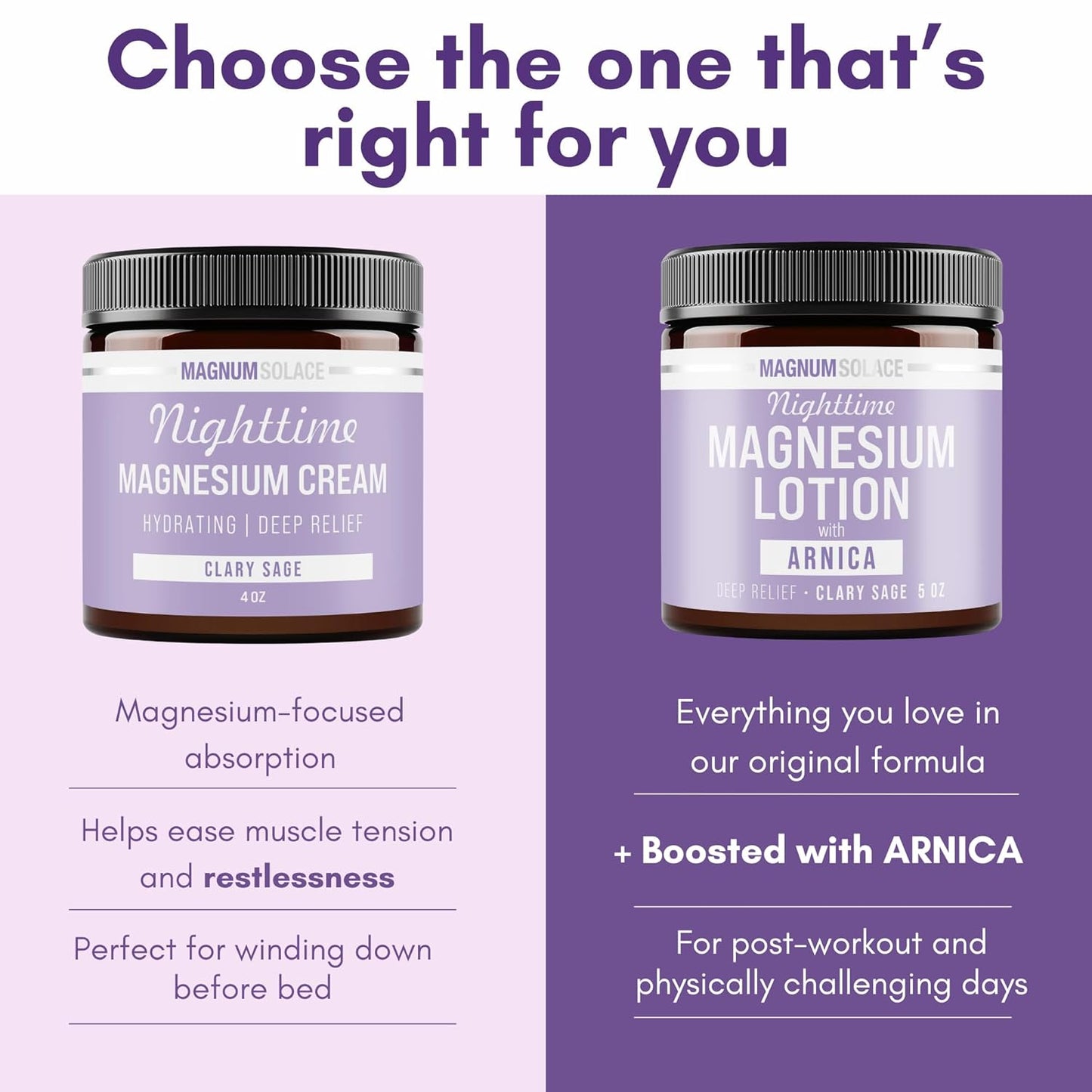 Magnum Solace Magnesium Lotion for Nighttime Relief - Soothing Arnica Formula for Muscles & Joints | Skin-Friendly Application