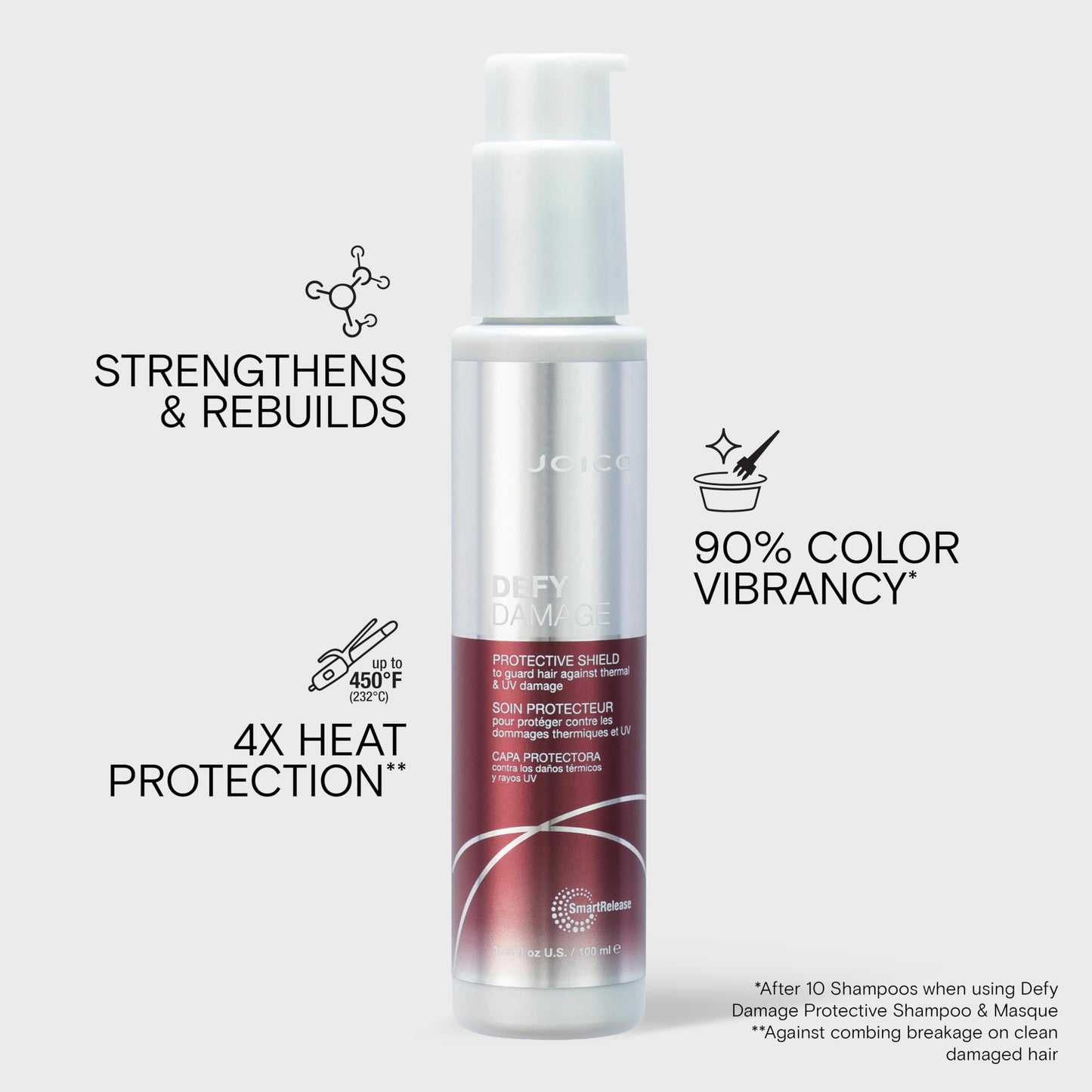 Defy Damage Protective Shield | For Damaged, Color-Treated Hair | Protect Against UV & Thermal Damage | Strengthen Bonds & Preserve Hair Color | With Moringa Seed & Arginine | 3.38 Fl Oz
