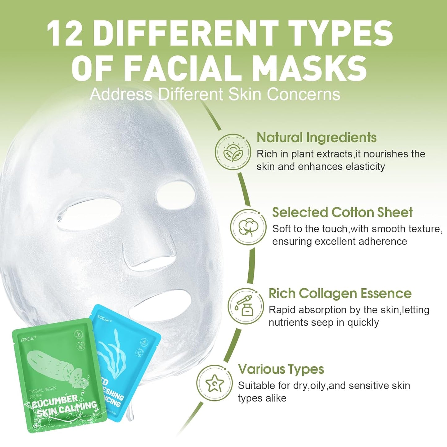 Collagen Hydrating Face Masks - 48 Pack Moisturizing & Soothing | All Skin Types Spa Gift Set