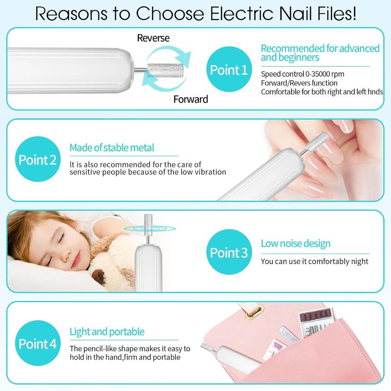 Electric Nail Drill - Professional Cordless Manicure & Pedicure Kit | 3-Speed Rechargeable Nail File for Thick Nails & Cuticles - White