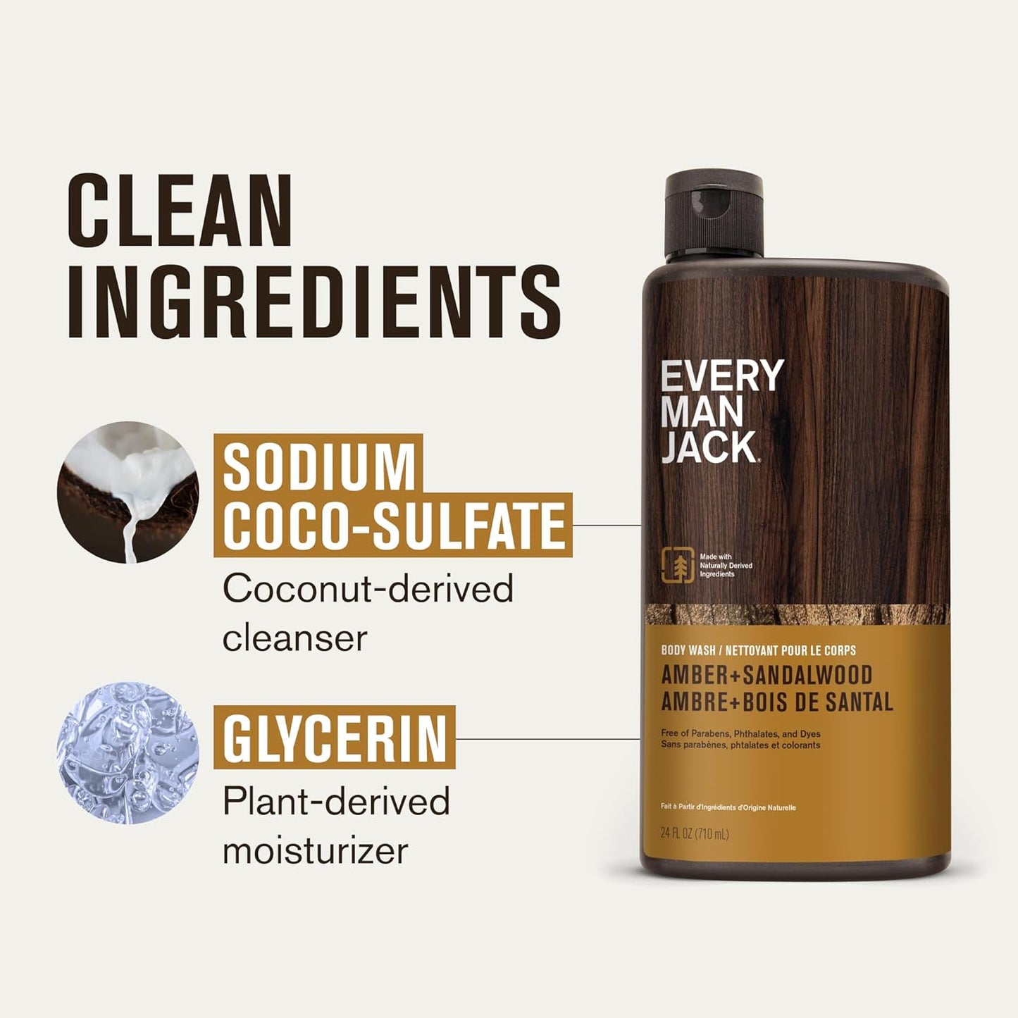 Every Man Jack Amber & Sandalwood Body Wash - Hydrating Formula for All Skin Types | 24oz (Pack of 2)