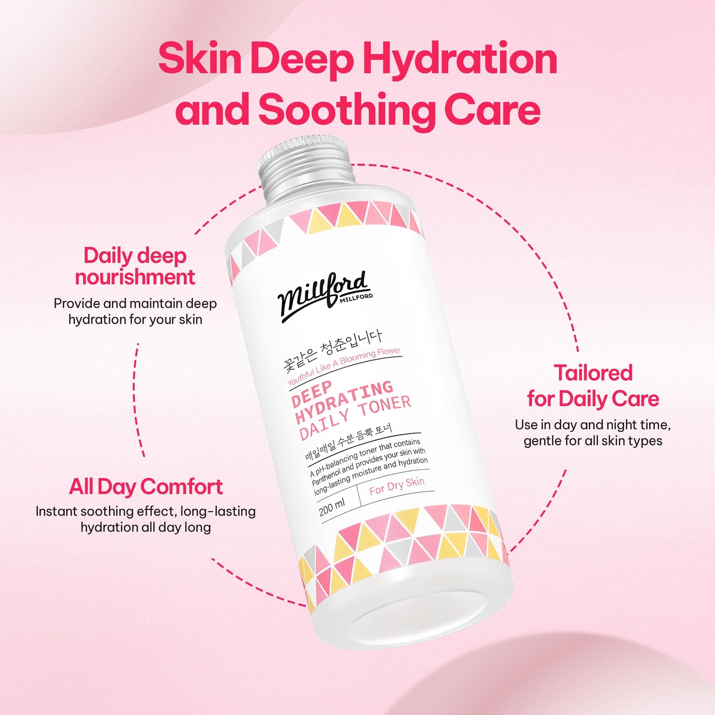 Millford Deep Hydrating Daily Toner 6.76 fl oz (200 ml) - pH-Balancing, Alcohol-Free & Fragrance-Free Toner with Panthenol (Vitamin B5) & Betaine to Strengthen Moisture Barrier, Korean Skincare