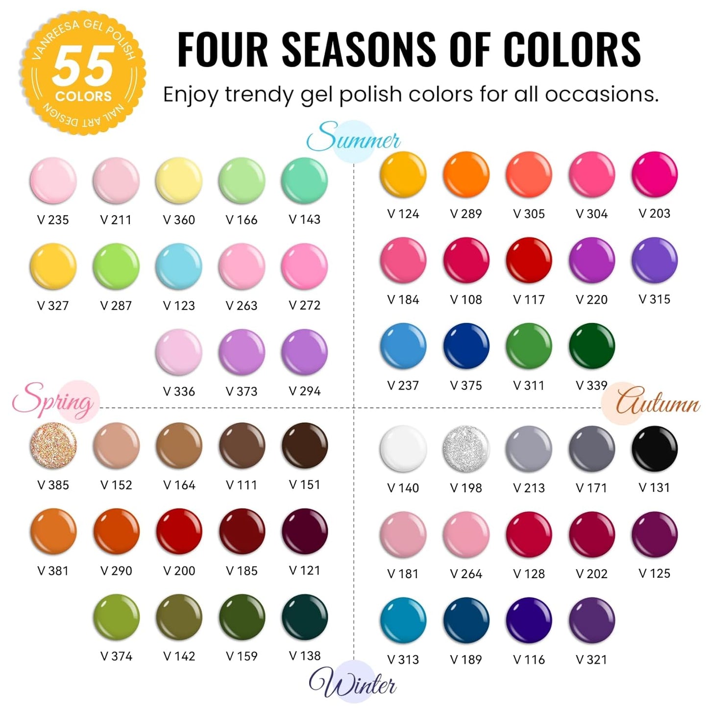 VANREESA 60 Pcs Gel Nail Polish Set - 55 Vibrant Colors for All Seasons | Base & Top Coats Included