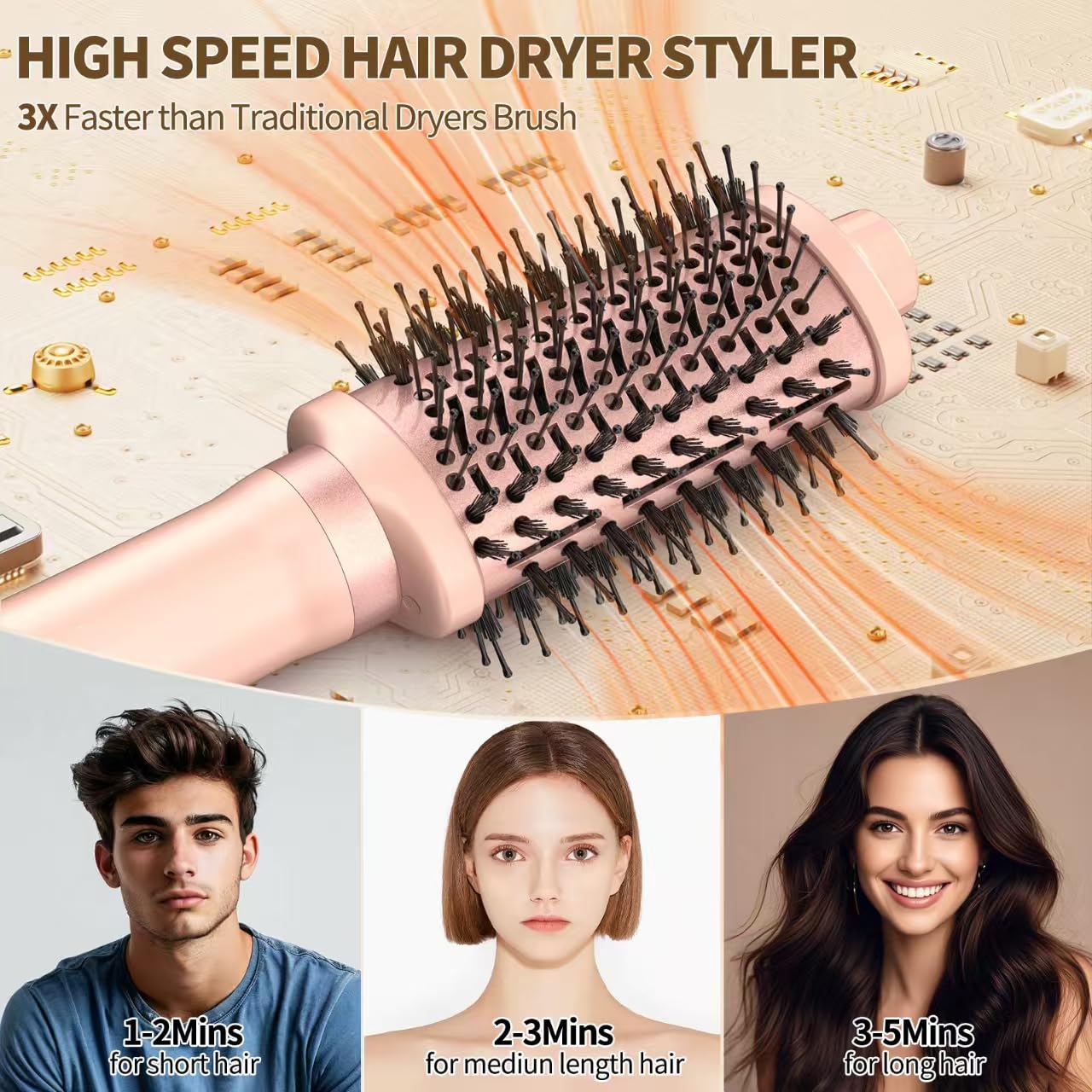 3-in-1 Hair Straightener Waves Curling Iron for Short & Long Hair Blow Out Dryer Brush Comb | Large Professional Salon Styling Tool Gift for Women,Men Hairstyles,Gift for Mom,Women,Lady