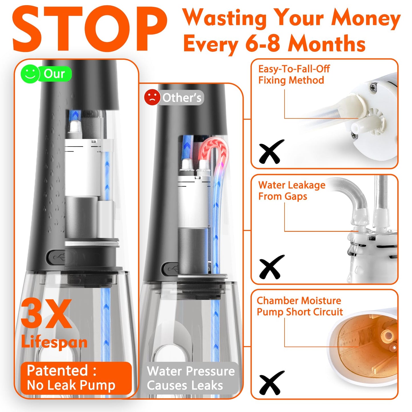 Water Dental Flosser Pick for Teeth - 300ML Portable Cordless Oral Irrigator, Rechargeable Irrigation Cleaner Professional Electric Flossing Machine for Teeth Cleaning Power Flosser Travel (Black)