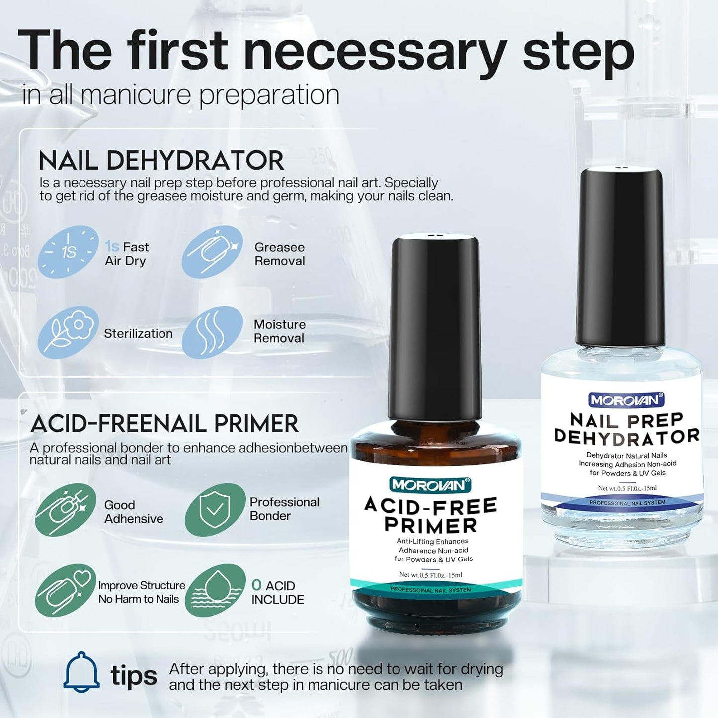Natural Nail Prep Primer - Acid-Free Dehydrator for Acrylic & Gel Polish | Fast-Dry Superior Bonding Agent Gift Box Set