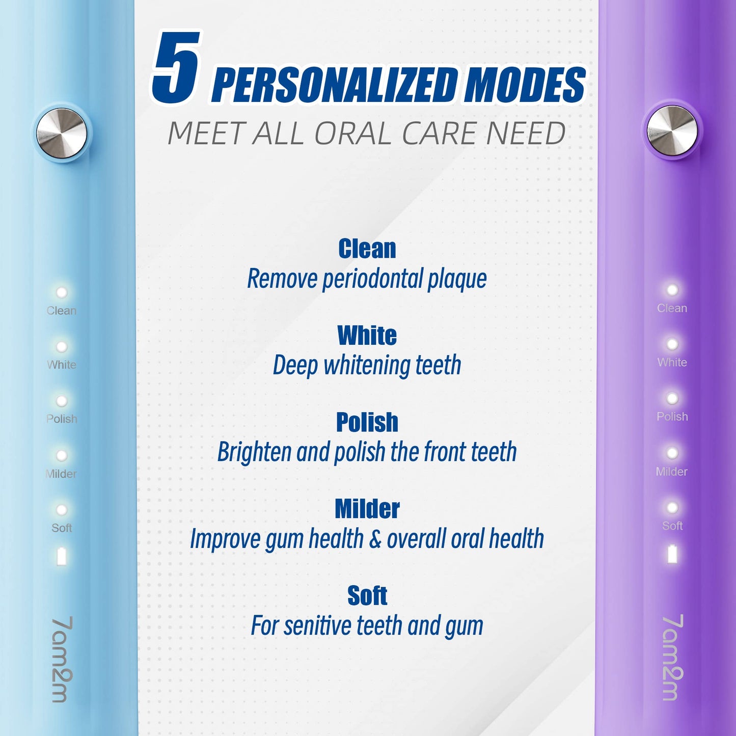 7AM2M Rechargeable Sonic Electric Toothbrush 2 Pack, Soft Toothbrushes for Adults and Kids with 12 Brush Heads, IPX7 One Charge Use for 90 Days, 5 Modes with 2 Minutes Build in Smart Timer