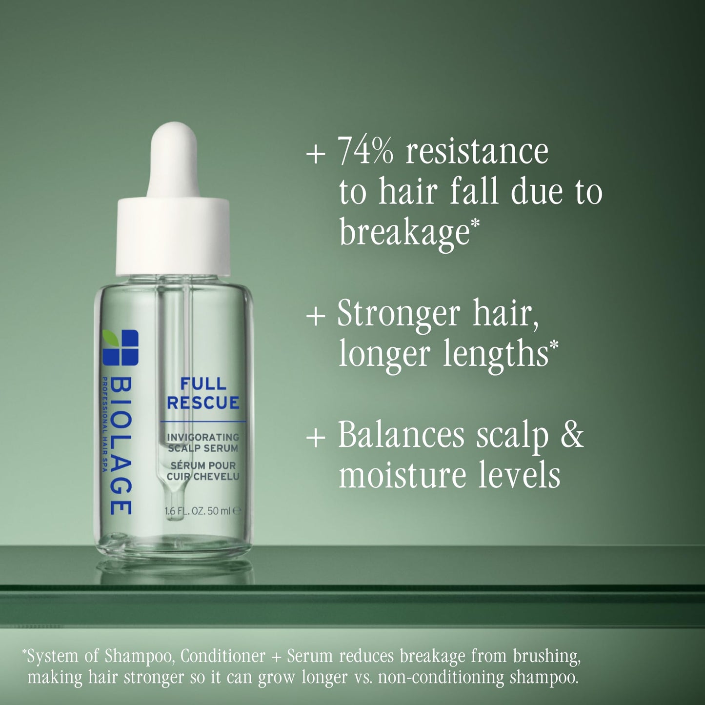 Biolage Full Rescue Invigorating Serum – For Stronger Hair, 1.6 fl oz