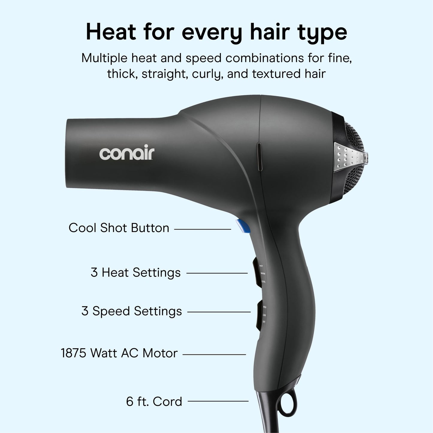 Conair Hair Dryer with Diffuser, Concentrator & Round Brush, Black