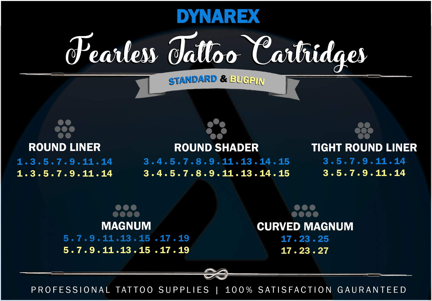 Dynarex Fearless Tattoo Cartridges Bugpin Round Liner, 1001rl, 20 Count