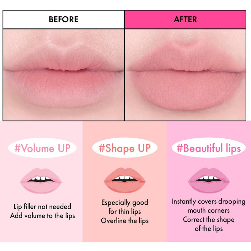 Amuse SEOUL Lip Smudger (00 SHADING) - Natural Shadow Beige, Lip Liner Pencill, Creamy Lip Crayon, Smooth Velvet Texture, Multi-Use Lipliner, Overlip Line Color, Vegan, Korean Beauty