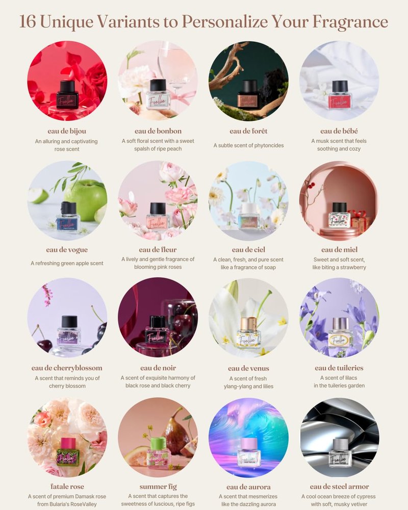 Foellie Fatale Rose Inner Perfume - Feminine Beauty & Underwear Sweet Wood Damask Tuber Rose Scents - Fragrance 5ml/0.169 fl.oz