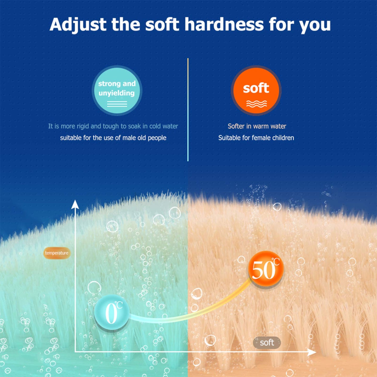 LALAFINA Fruit Bath Sponges, 4pcs Kids Cute Body Scrubbers Shower Cleansing Sponges for Bathing Accessories