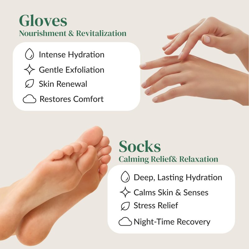 Epielle Relaxing & Nourishing Hand & Foot Masks, Soften Dry, Overworked Skin, Self Care Gifts for Women, Spa Kit, Mothers Day Gifts, 6 Moisturizing Gloves & 6 Moisturizing Socks