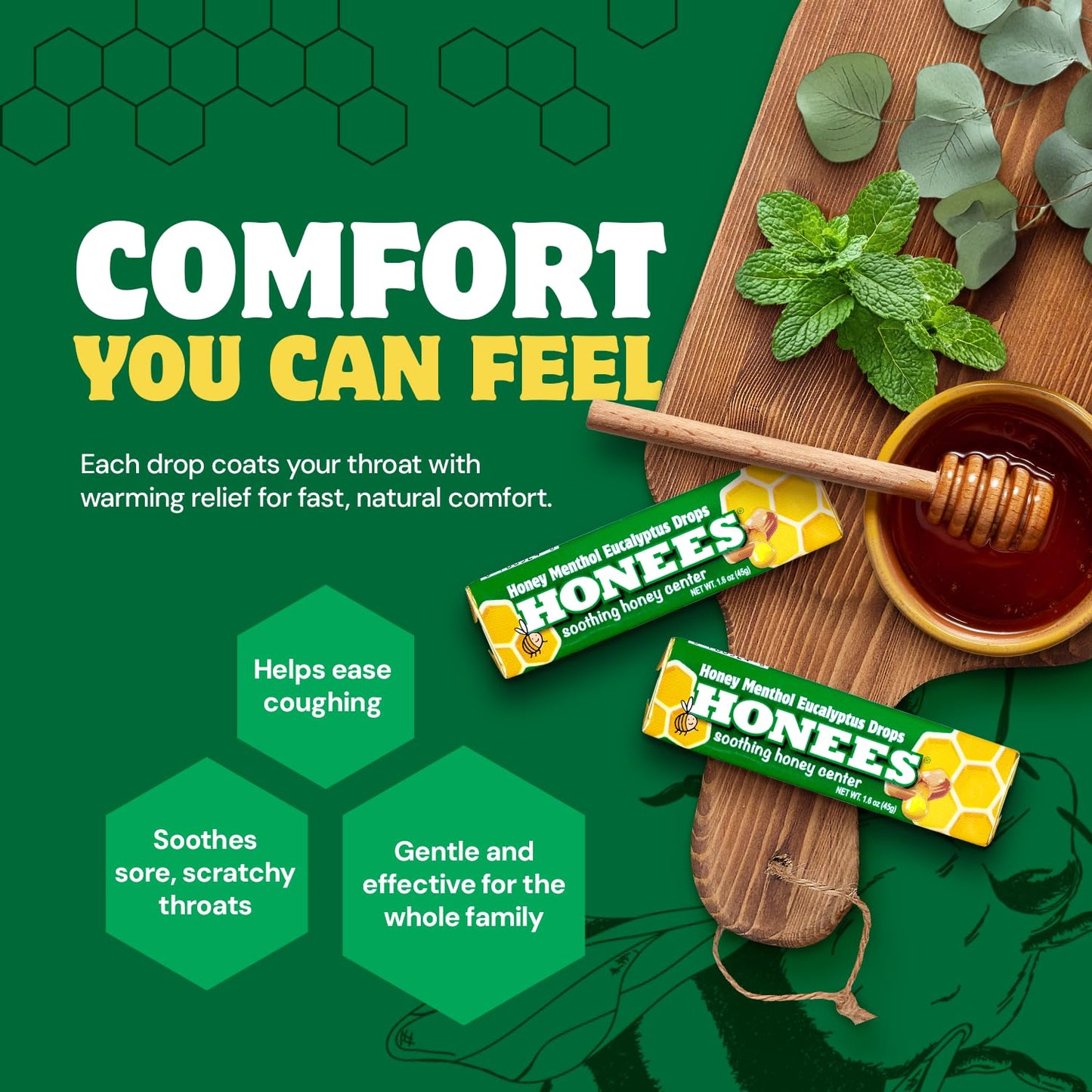 Honees Filled Menthol Cough Drops, Honey, Menthol & Eucalyptus Cough Drops- Natural Sore Throat Relief - Nothing Artificial -Throat Lozenges, Non-GMO (6 Pack –54 Drops)