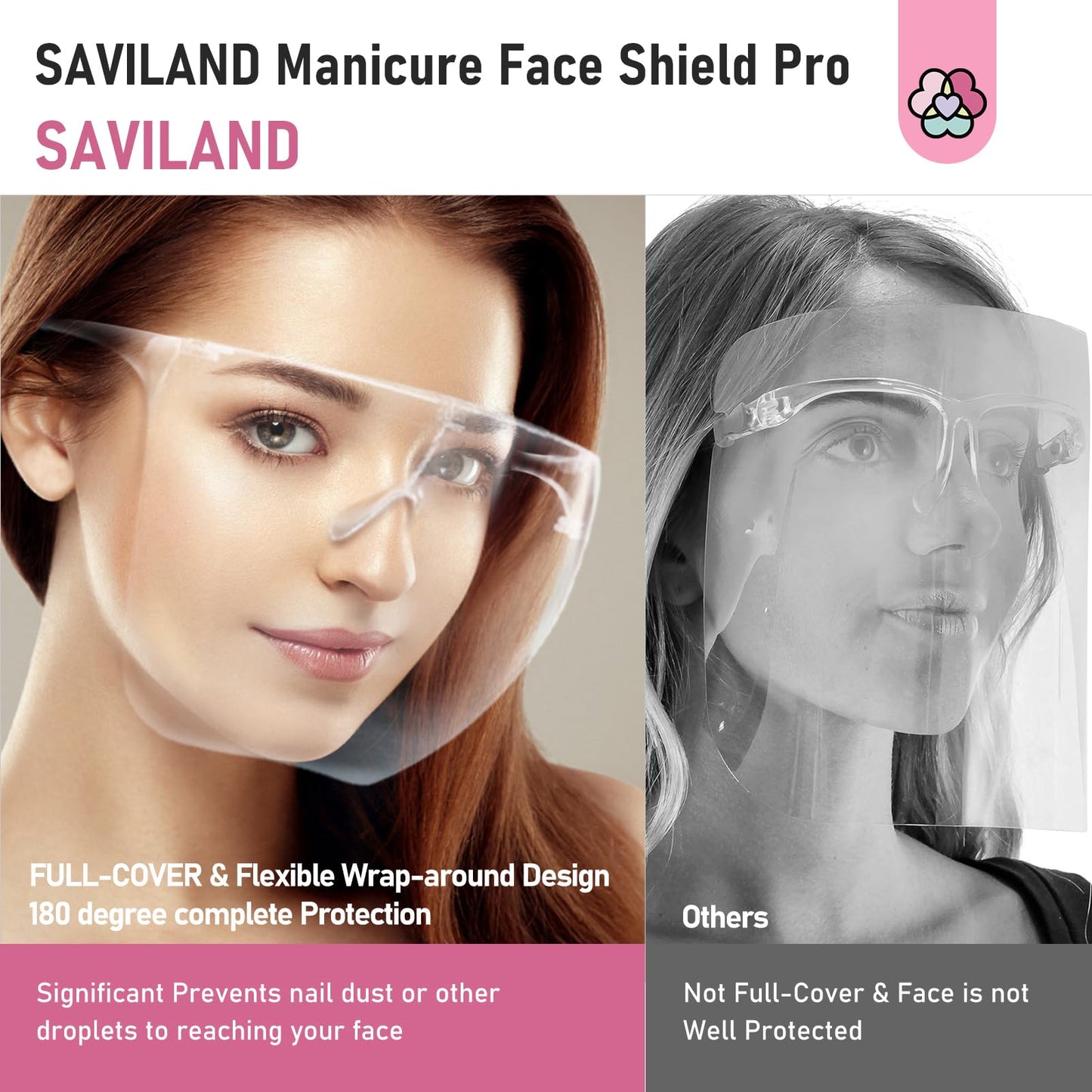 SAVILAND 300W U V LED Nail Lamp: Motion Sensor Nail Dryer Super Fast Curing U V Light SAVILAND Nail Face Mask for Nail Drill: Salon Clear Visibility & Comfortable Wear Full Face Mask Splash Resistant