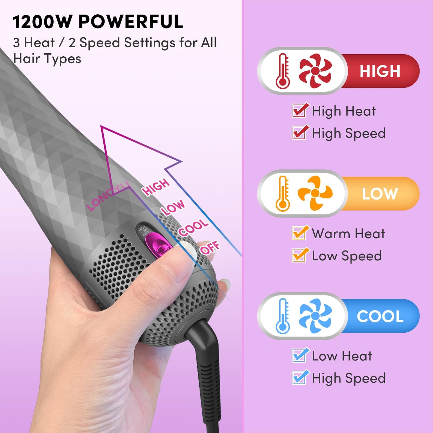 Longyu 3 in 1 Hair Dryer Brush Straightener 1200W Negative Ionic Hot Air Brush One Step Blow Dryer and Styler for Straightening Drying Smoothing (Gray)