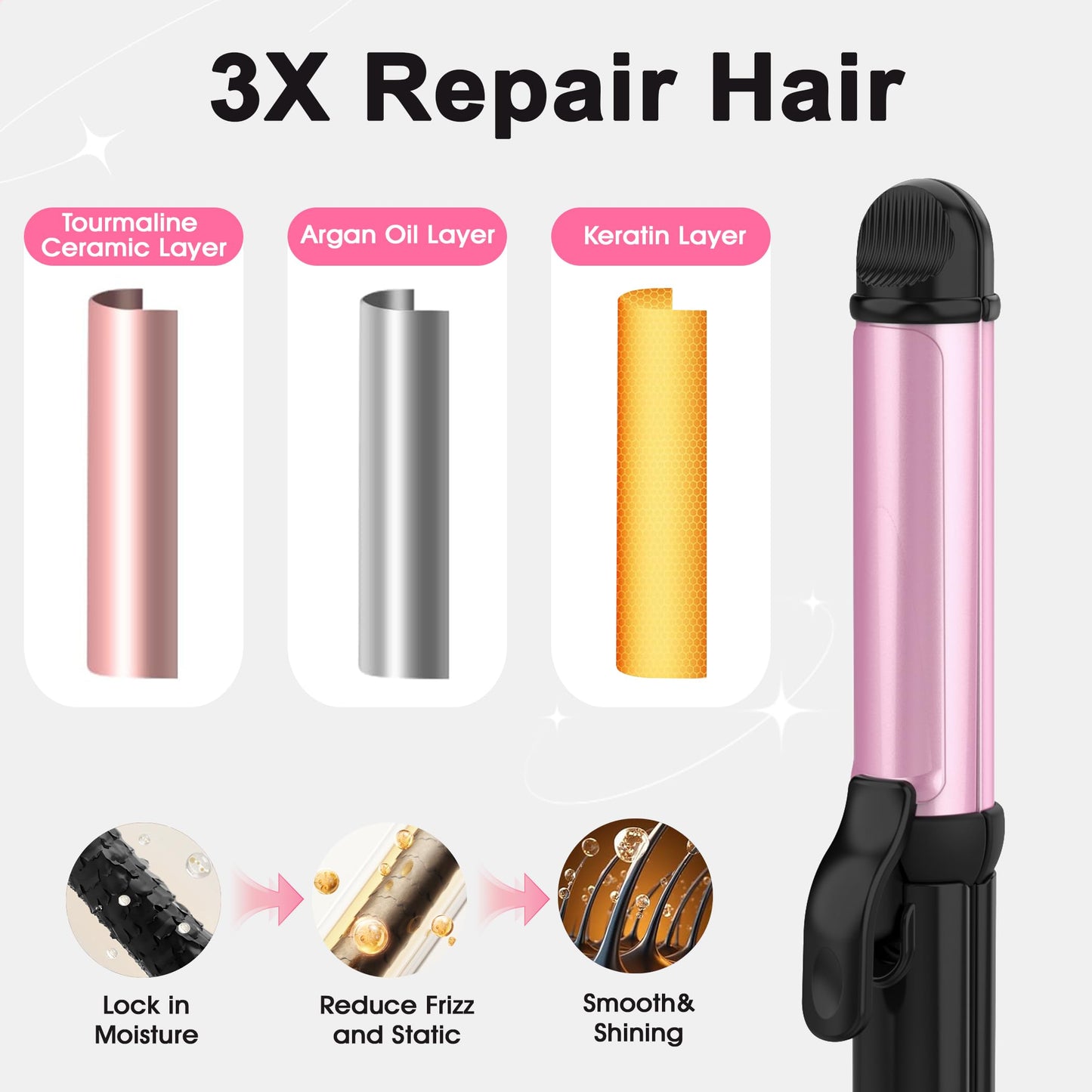 Dual Voltage Curling Iron for Travel,110V-240V Curling Iron 1 inch with European Plug Adapter,2 in 1 Hair Straightener and Curler(Pink)