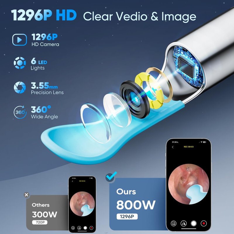 Ear Wax Removal, Ear Wax Removal Tool with 8 Kits & 5 Ear Spoon, Ear Cleaner with 2400P Camera with 6 LED Lights, Ear Wax Removal Kit for iOS & Android (White)