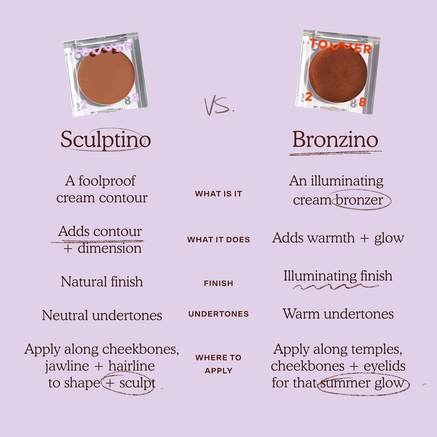Tower 28 Sculptino Cream Contour - Foolproof Cream Bronzer Contour - Natural Face Sculpting Matte Bronzer Balm - Vegan, Everyday Face Makeup for Sensitive Skin - Fair Light Neutral (0.16 oz)