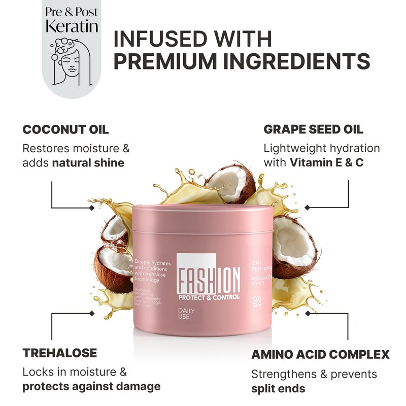 Fashion Gold, Hair Mask for Damaged Hair, Ideal as Post Keratin Treatment, Tratamiento para Cabello Seco y Maltratado, Hair Mask for Dry Damaged Hair and Growth, Mascarilla para el Cabello, 500g