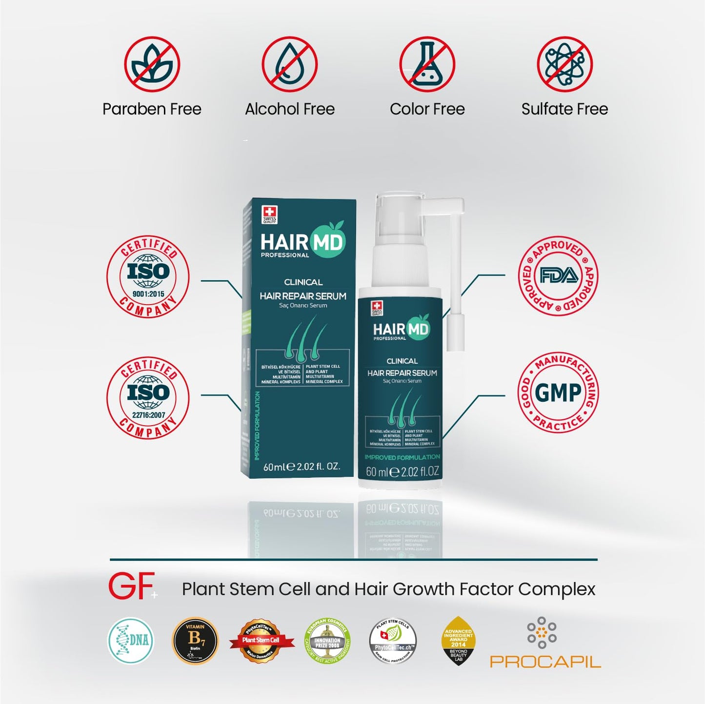 HairMD Transplant Clinical Repair Serum - 60ml Hair Regrowth Serum - Prevents Post-Transplant Hair Loss - Stimulates New Hair Growth - Fast and Effective Results - Gentle Formula