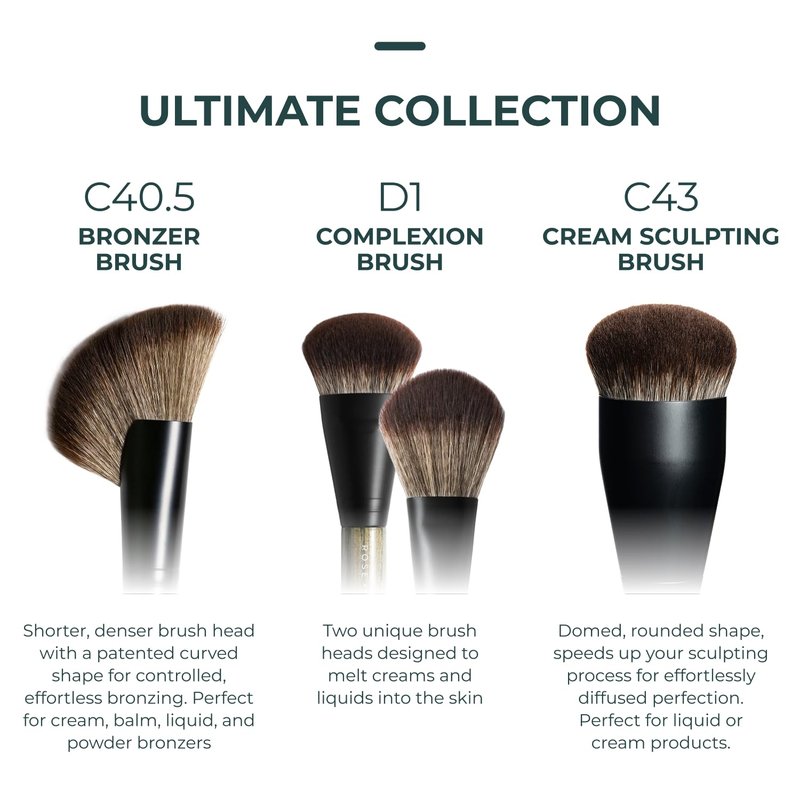 Dual-Ended Foundation Brush - Professional Makeup Brush for Cream, Liquid & Powder | Vegan & Cruelty-Free Fibers