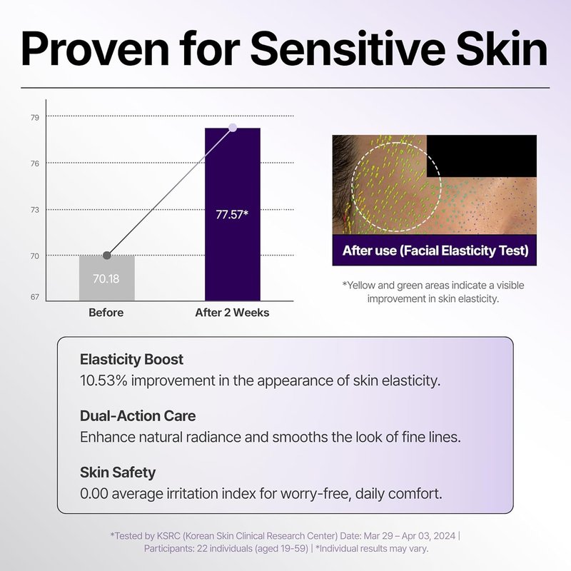 Ectoin Firming Band Cream - Advanced Wrinkle Care & Lifting with 6 Peptides | Hydrating Korean Skincare