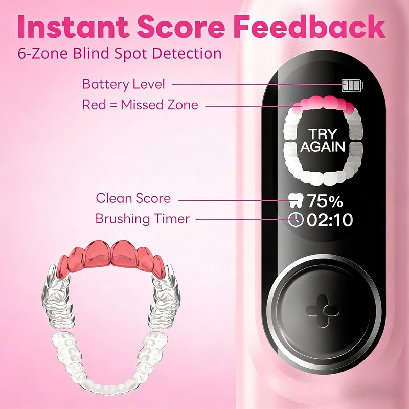 SAKYPRORAL Kids Electric Toothbrush for Girls Teens Tween (6-15Y), Smart Screen with Brushing Score, Soft Bristles, Visual Timer for Braces, 150 Days Battery with Travel Case (Pink)