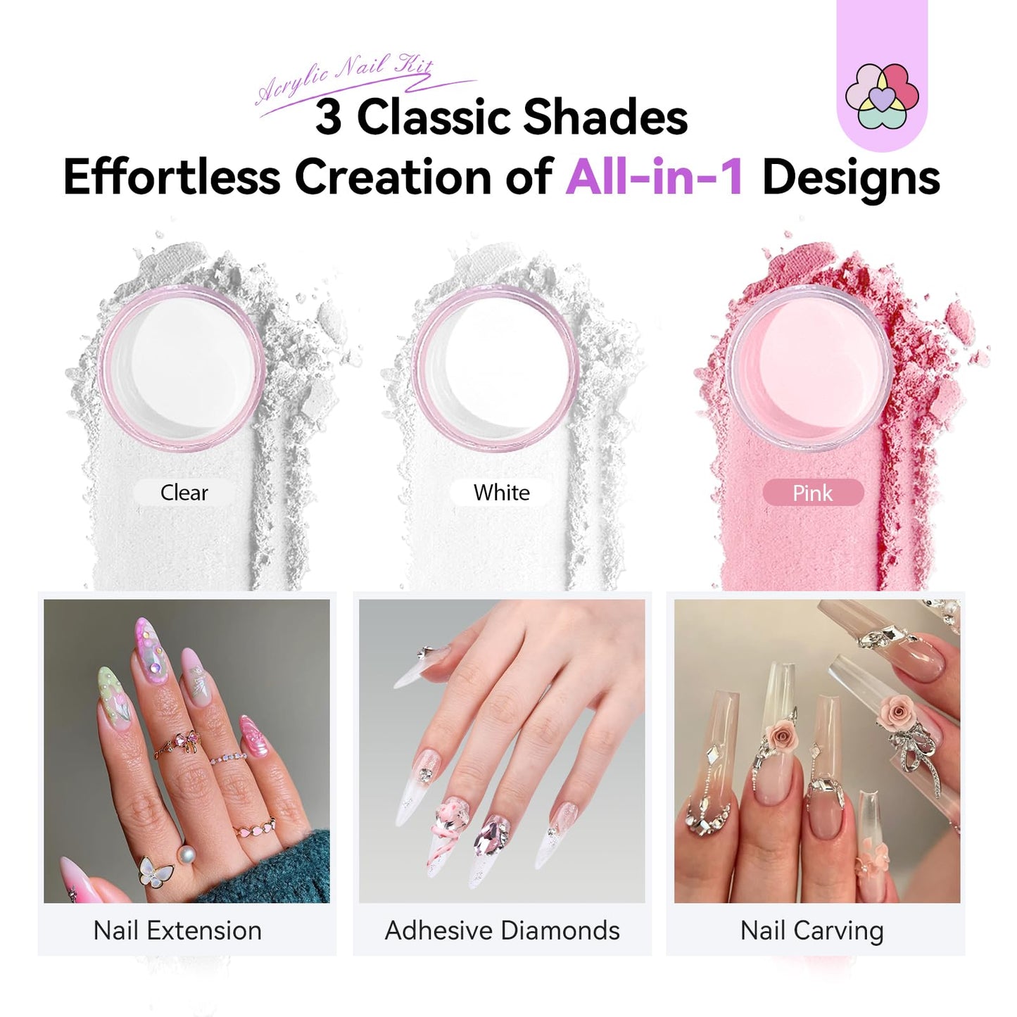 SAVILAND Acrylic Nail Kit: All-In-1 Nails Kit Acrylic Set with 88W Nail Lamp EMA Monomer Gel Nail Polish Nail Drill Cuticle Remover Home DIY Starter