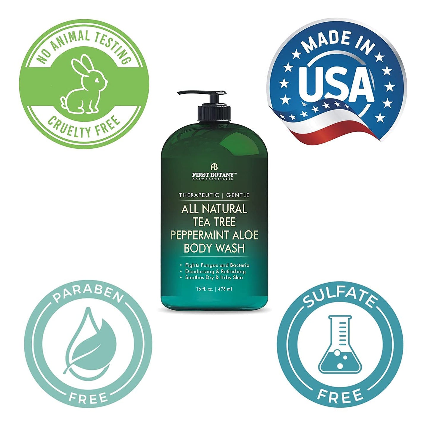 Tea Tree Body Wash - All Natural Eucalyptus & Peppermint Cleanser for Body Odor, Acne, Eczema | 16 fl oz
