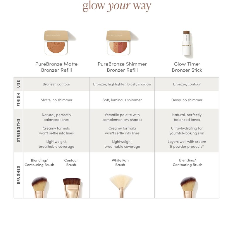 jane iredale PureBronze Shimmer Bronzer Refill, Multiuse Powder Complexion Enhancer with 4 Shades, Lightweight, Buildable, Breathable, Luminous Finish