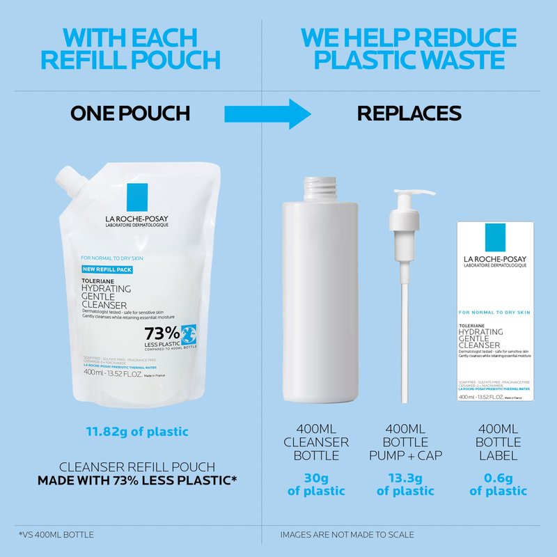 La Roche-Posay Toleriane Hydrating Gentle Face Cleanser & Refill, Hydrating Facial Cleanser With Niacinamide + Ceramides, Daily Face Wash For Dry Skin To Normal Skin