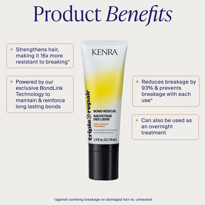 Kenra Professional Triple Repair Bond Rescue | Daily Leave-In Treatment | 2.5 oz