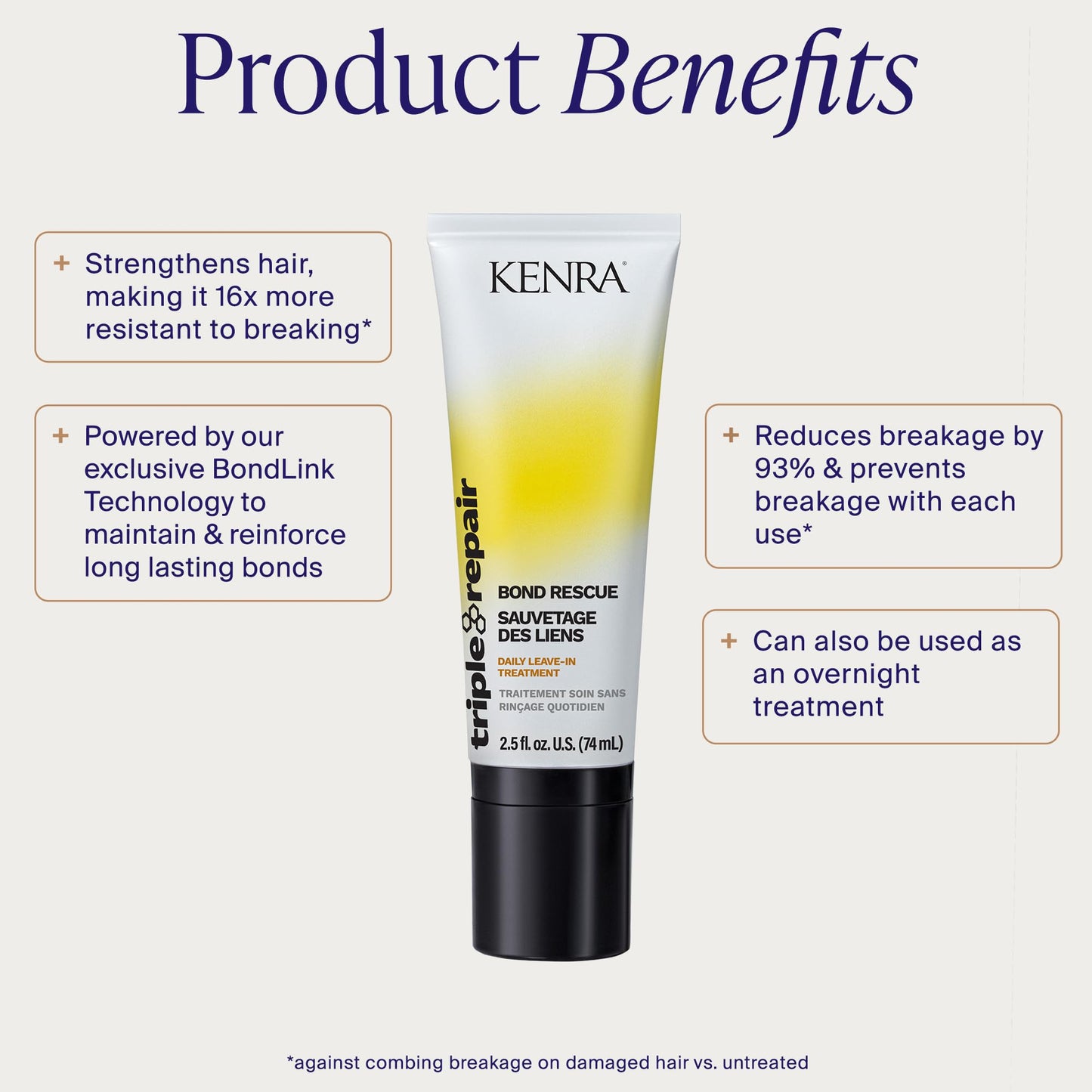 Kenra Professional Triple Repair Bond Rescue | Daily Leave-In Treatment | 2.5 oz