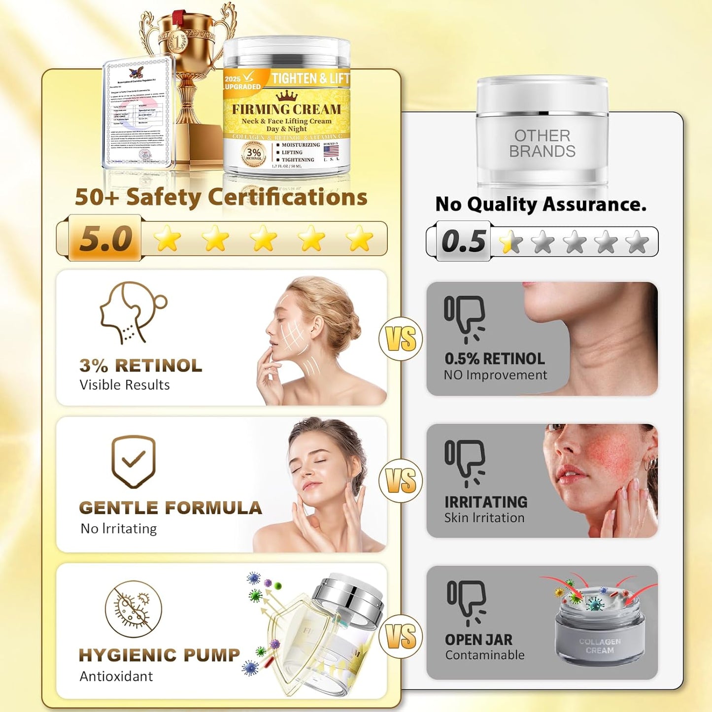3% Retinol Cream - Anti-Aging Face Moisturizer with Collagen & Hyaluronic Acid | Lifting & Firming for Women & Men