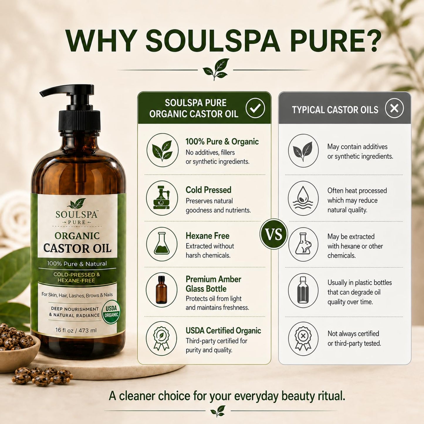 SOULSPA PURE Organic Castor Oil for Hair, Scalp, Skin, Face & Eyelashes | USDA Certified | 100% Pure Castor Oil Organic Cold Pressed Unrefined Glass Bottle, Hexane Free 16 fl oz