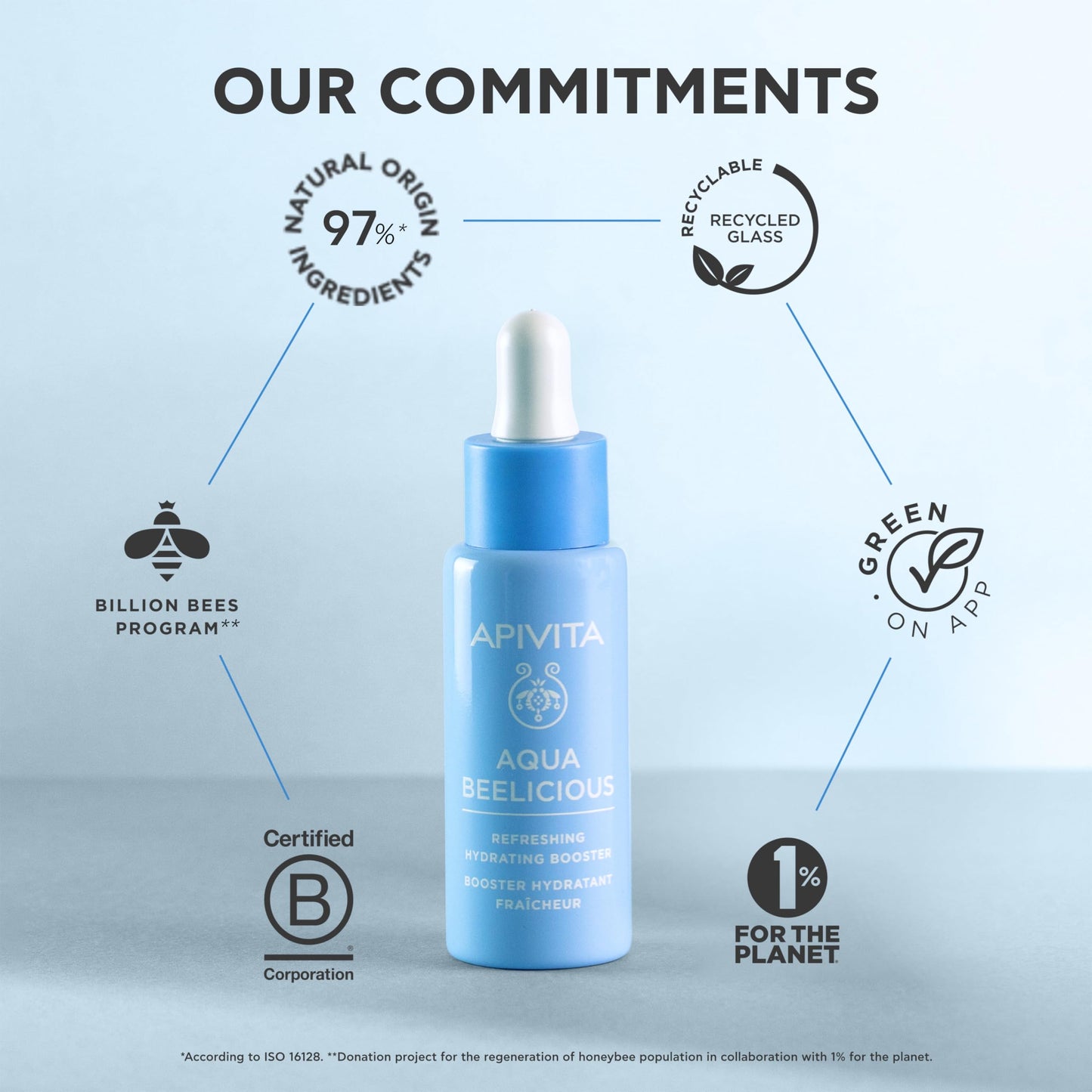 Apivita Aqua Beelicious Hydrating Booster Serum, Hydrating, Soothing & Replenishing with Propolis, Honey, Hyaluronic Acid, Prebiotics & Flowers