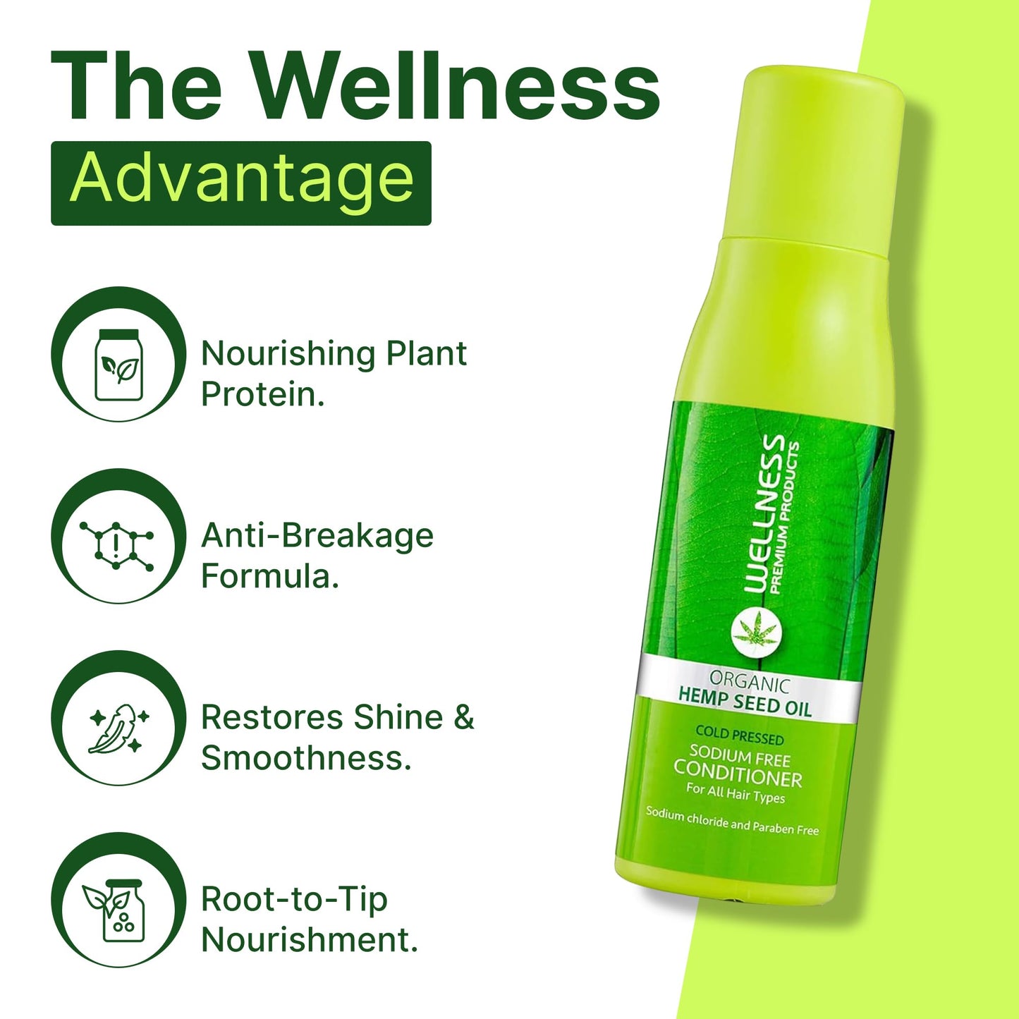 Wellness Premium Intensive Hemp Seed Oil Conditioner, 500ml