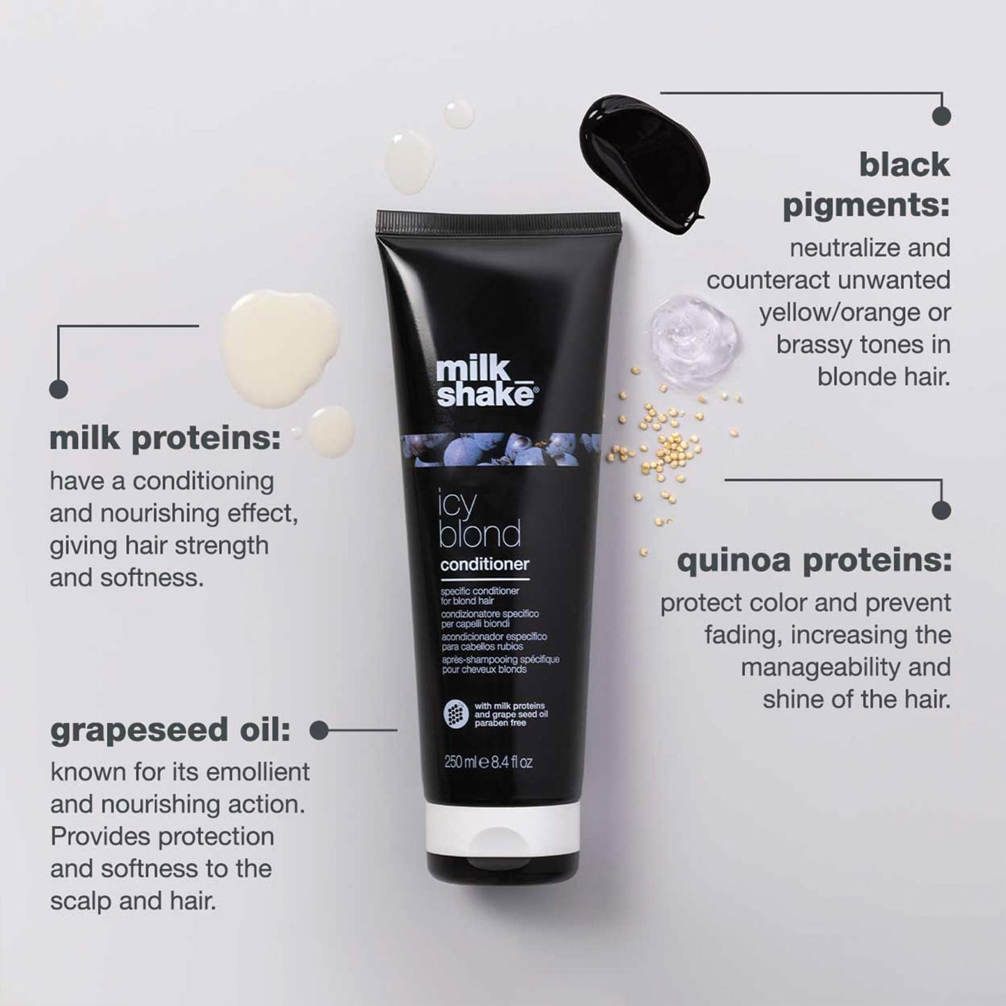 milk_shake icy blond conditioner | award winning toning conditioner with black pigment to neutralize yellow and brass in platinum blonde hair | smooths, hydrates, and brightens cool tones, 1.7 fl oz