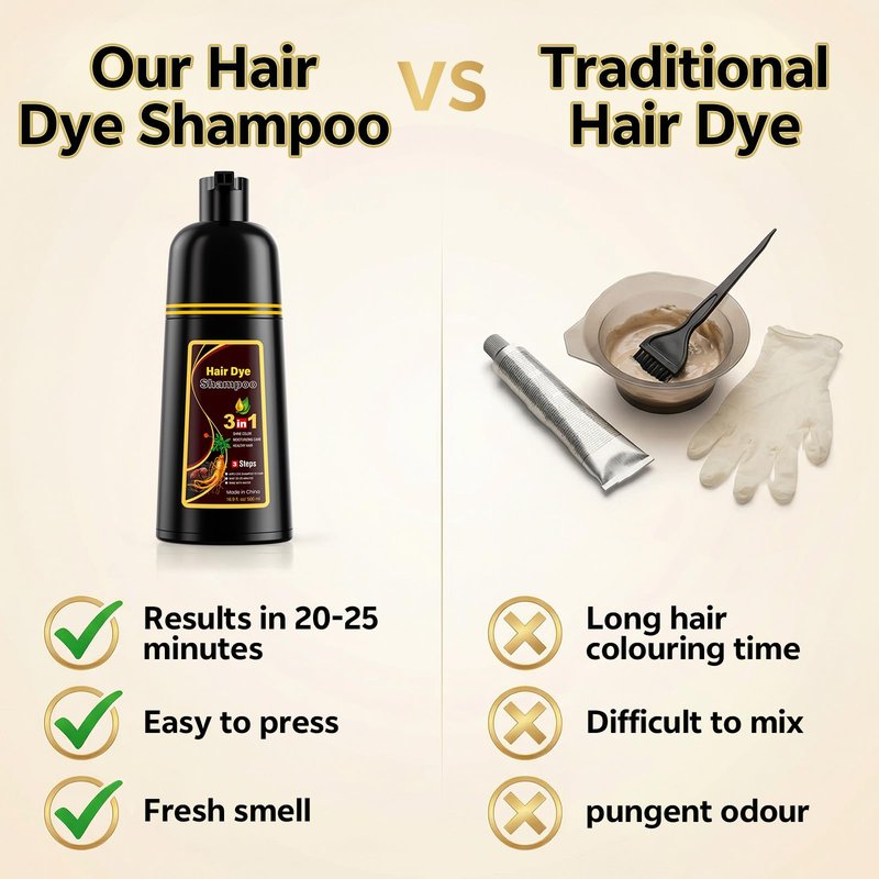 JUANCHI Dark Brown Hair Dye Shampoo 3 in1, Dark Brown Shampoo Hair Dye for Gray Coverage, Hair Color for Women Men, Herbal Formula, Lasts 30 Days, 500ml (16.90 oz)