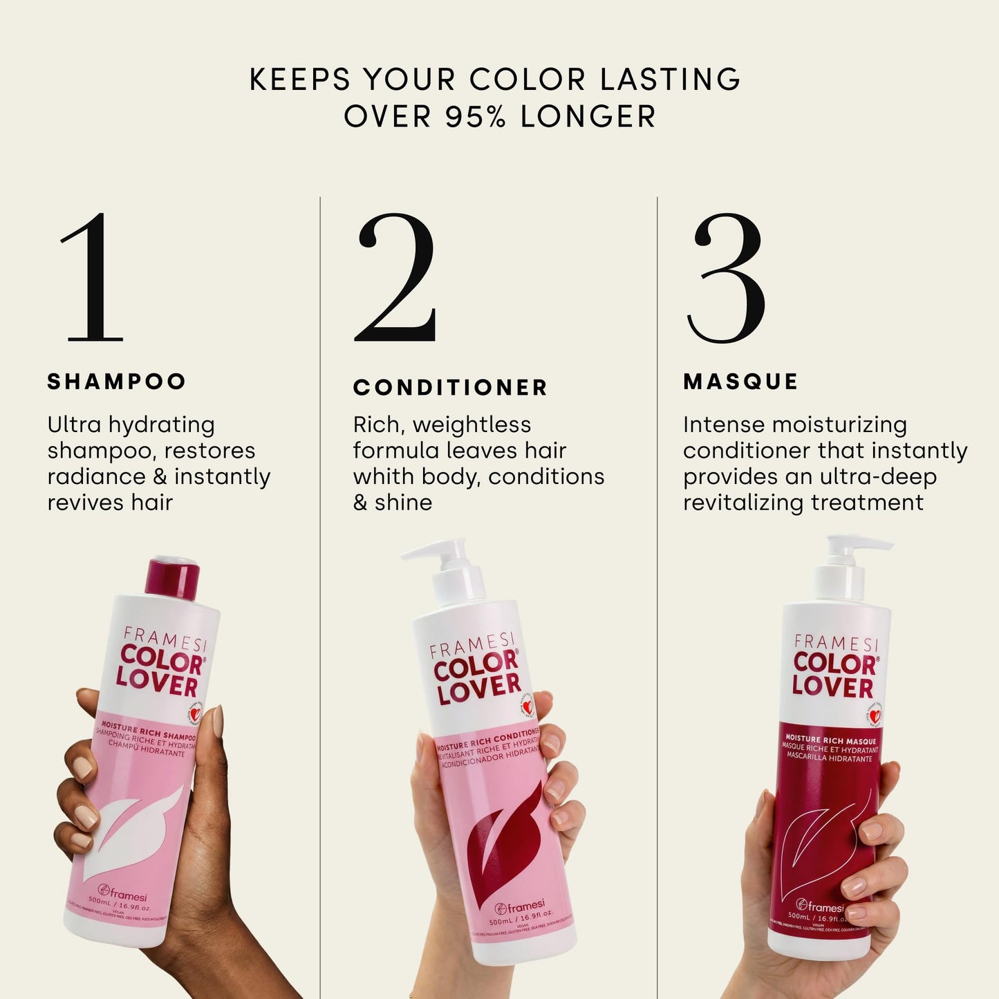 FRAMESI Color Lover Moisture Rich Masque, 16.9 fl.oz, Sulfate Free Hair Mask for Color Treated Hair