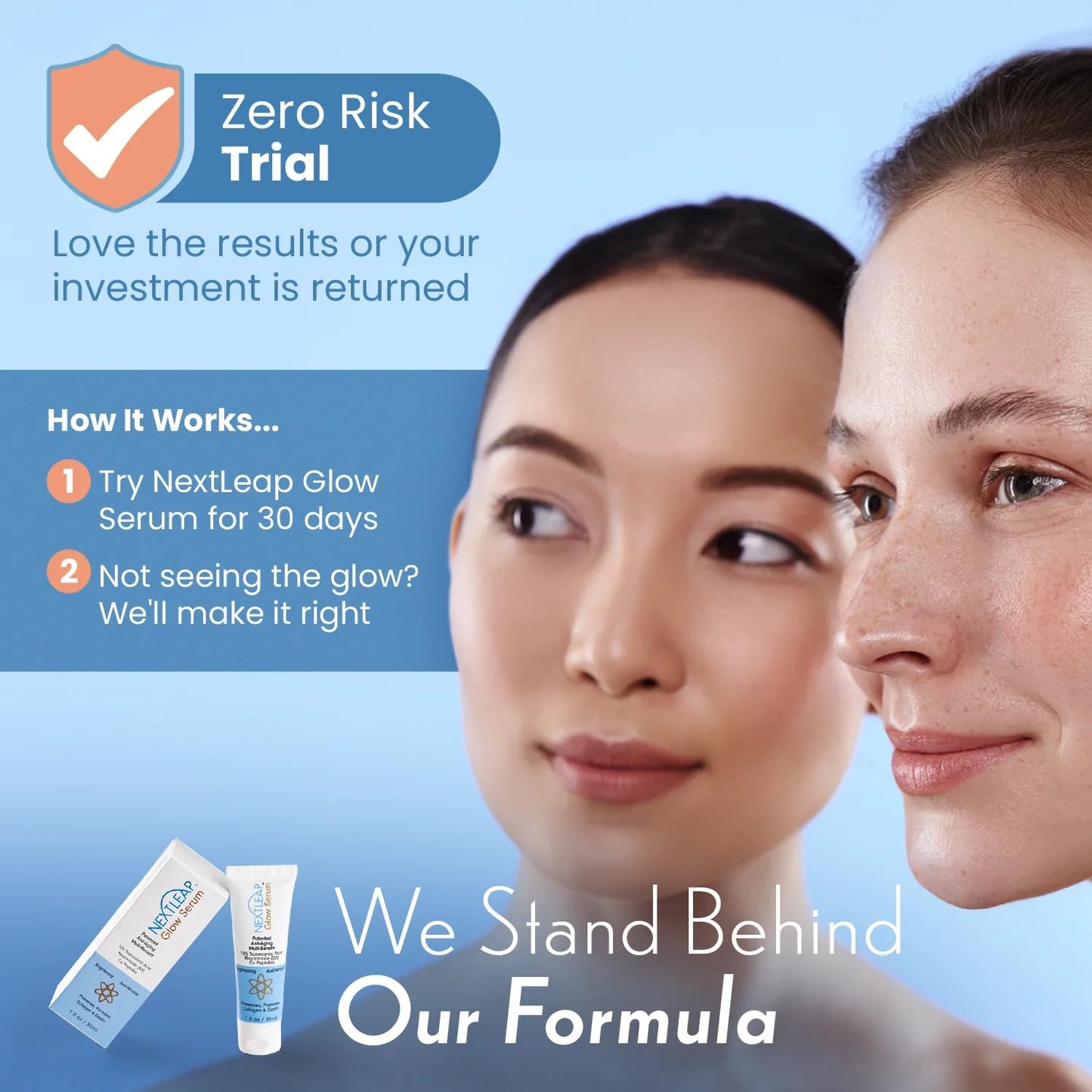 Tranexamic Acid Serum 10% (Ultra-Pure) with Niacinamide & Powerful Copper Peptides - Gentle Effective Cream for Dark Spots, Lines and Wrinkles, Uneven Skin Tone - 1 Fl Oz