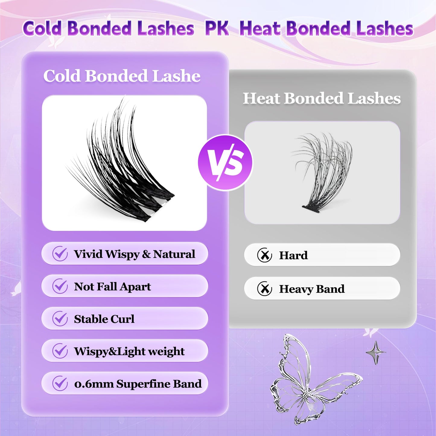 Lash Clusters D Curl Invisible Soft Ultra-Thin Band Clusters Lashes Eyelashes Individual Lashes DIY Lash Extensions at Home False Lashes Wide Band Wispy Eye Lash Clusters 0.06D 8-18 MIX 100pcs