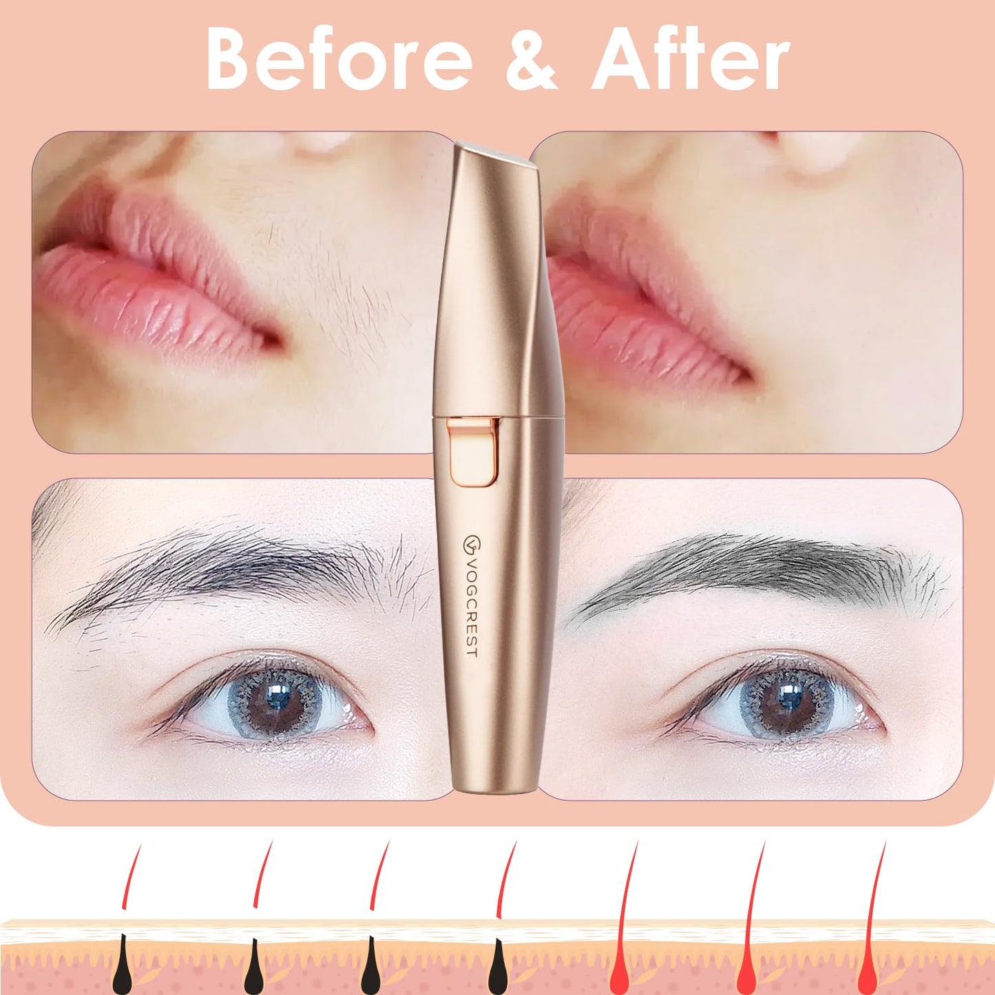 VG VOGCREST 2 in1 Eyebrow Facial Trimmer with Replacement Heads - Rechargeable Facial Hair Removal and Eyebrow Shaver - Face Lips Body Painless Facial Razor with Built-in LED Light (Rose Gold)